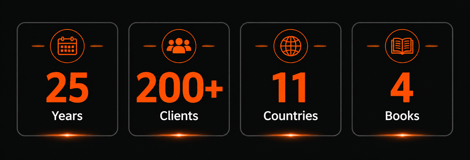 SeekNext credentials: 25 years, 200+ clients, 11 countries, 4 books