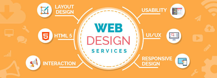 Website designing company bangalore